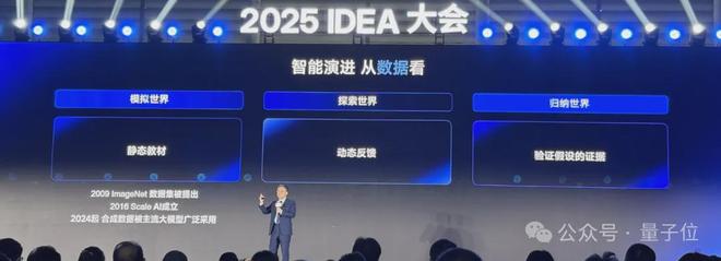 IDEA研究院发布“万物可抓取”模型开元棋牌沈向洋解读AI演进五大维度！(图7)