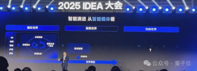 IDEA研究院发布“万物可抓取”模型开元棋牌沈向洋解读AI演进五大维度！(图10)
