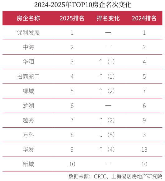 8售楼处发布 ㊣天潼里198出品开元棋牌！豪宅聚焦 @天潼里19(图2)