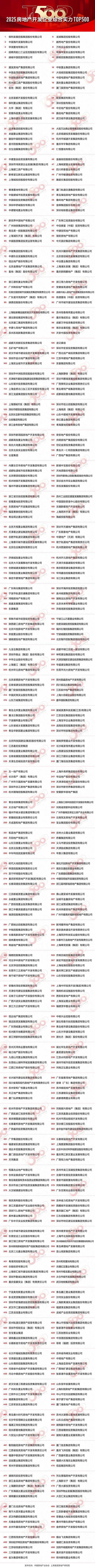 8售楼处发布 ㊣天潼里198出品开元棋牌！豪宅聚焦 @天潼里19(图6)