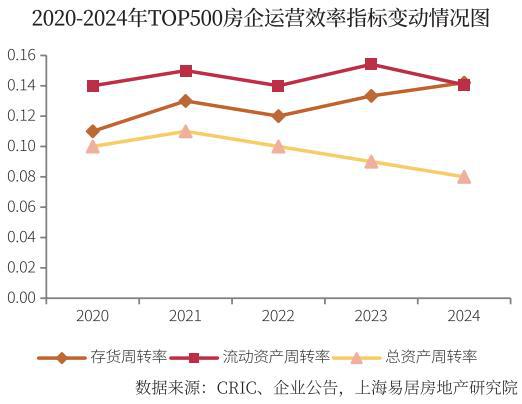 8售楼处发布 ㊣天潼里198出品开元棋牌！豪宅聚焦 @天潼里19(图29)