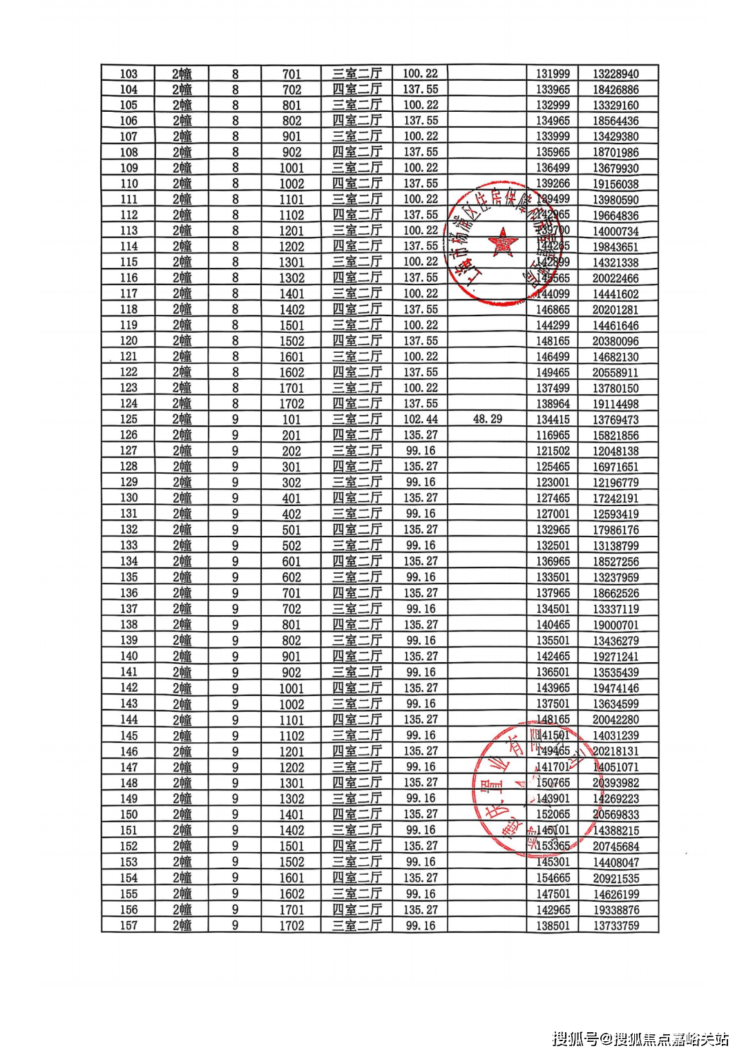售楼处)-欢迎您-电话地址-价格-户型-小区环境-楼盘详情-交房时间-周边配套-售楼处电话开元棋牌app上海保利外滩启PARK77(营销中心)网站-保利外滩启PARK77销售中心((图13)