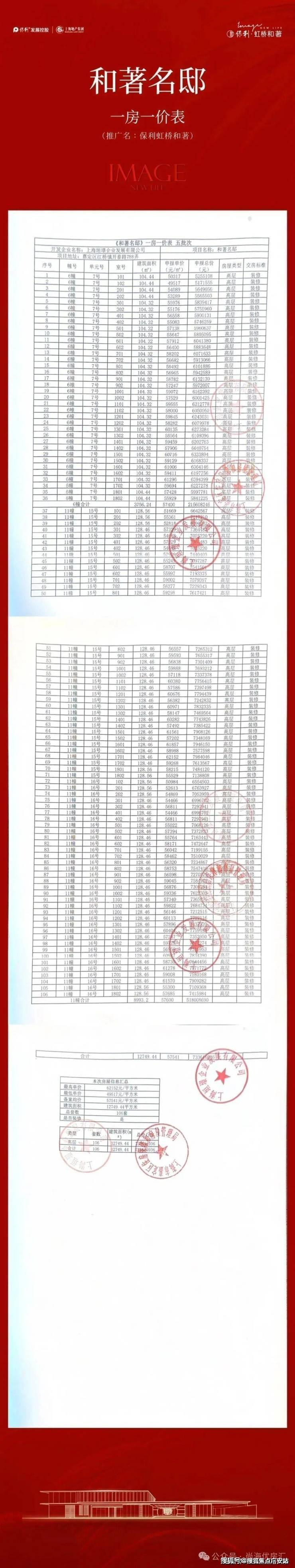 迎您-电话地址-价格-户型-小区环境-楼盘详情-交房时间-周边配套-售楼处电话开元棋牌保利虹桥和著(营销中心)首页网站-保利虹桥和著销售中心(售楼处)-欢(图16)